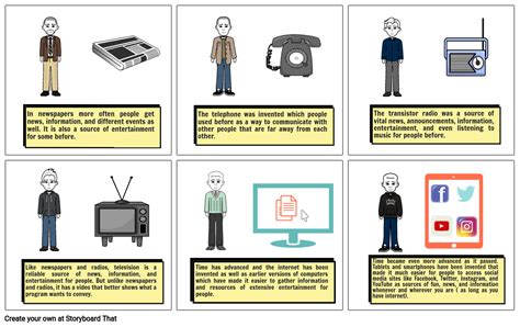The Evolution of Traditional to New Media .